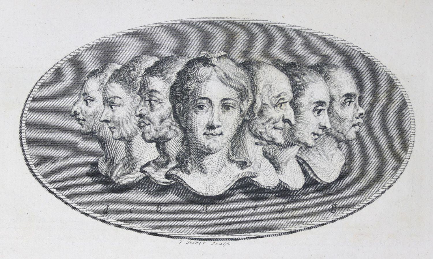 Große Abbildung Nr.2: 125-1141 Lavater,J.C.: (Literatur und illustrierte Bücher bis 19.Jahrhundert)