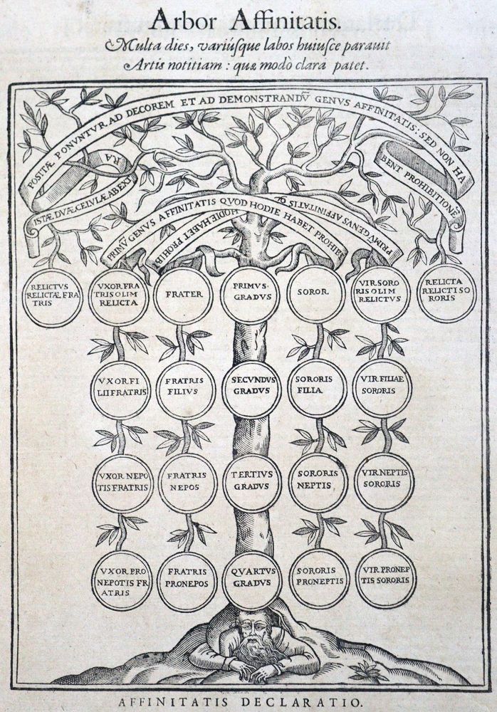 Große Abbildung Nr.3: 125-120 Corpus juris canonici,: (Alte Drucke, Handschriften und Theologie)