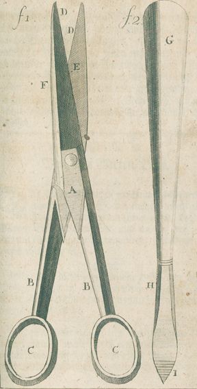 Große Abbildung Nr.1: 125-1535 Garengeot,(R.)J.C.de.: (Medizin, Chirurgie)
