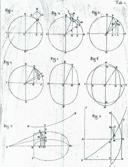Große Abbildung Nr.1: 125-1671 Frisi,P.: (Verschiedene Gebiete - Varia, Astronomie)