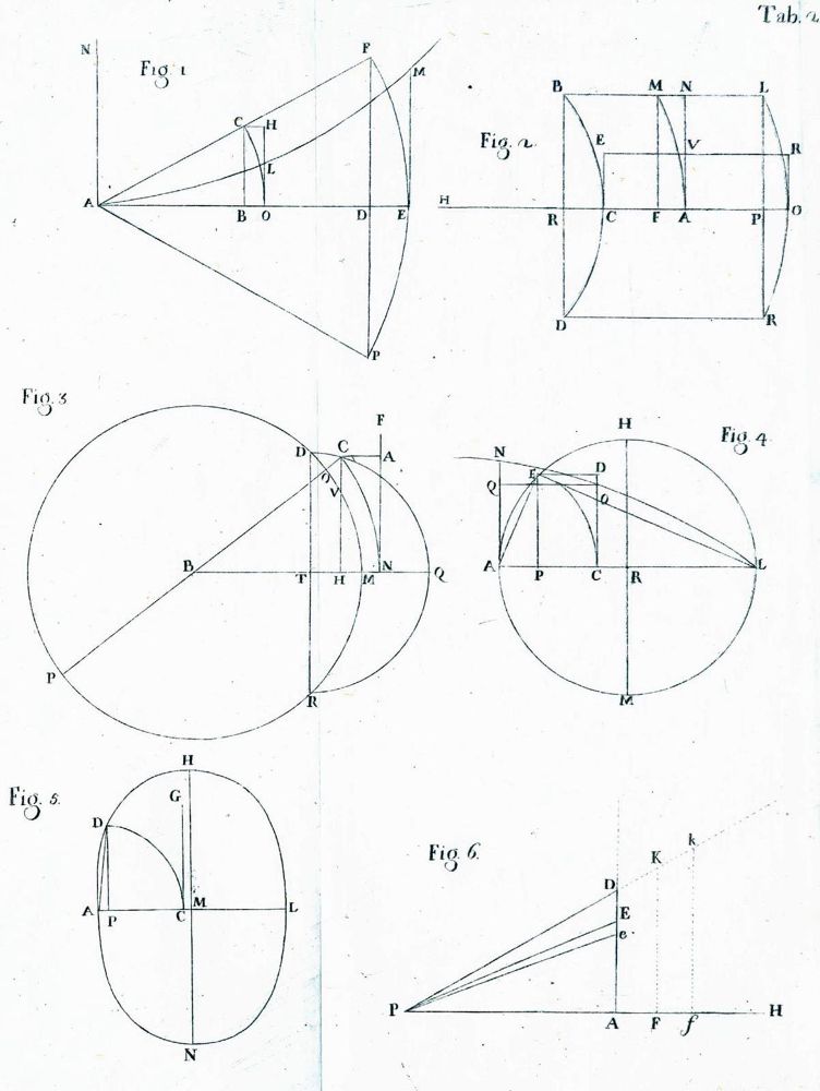 Große Abbildung Nr.2: 125-1671 Frisi,P.: (Verschiedene Gebiete - Varia, Astronomie)