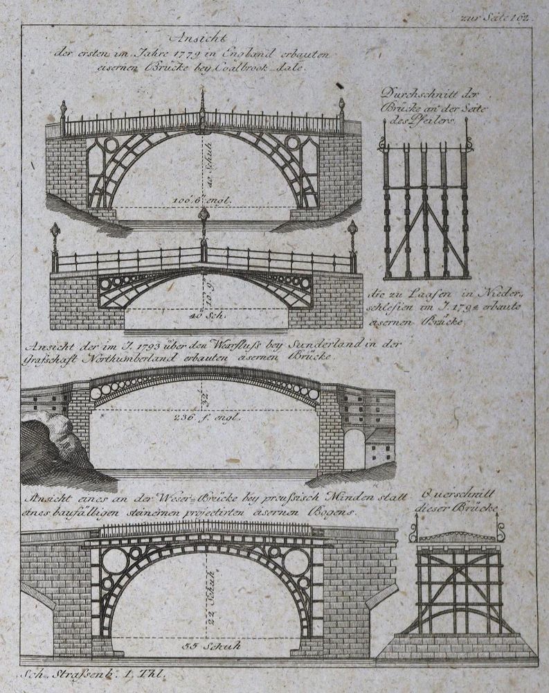Große Abbildung Nr.1: 125-1681 Atlasband: (Verschiedene Gebiete - Varia, Bauwesen, Strassenbau)
