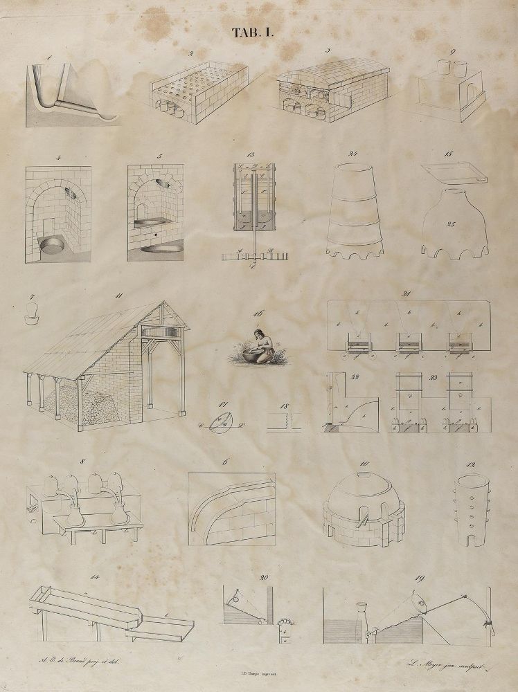 Große Abbildung Nr.2: 125-1684 (Karsten,C.J.B.: (Verschiedene Gebiete - Varia, Bergbau)