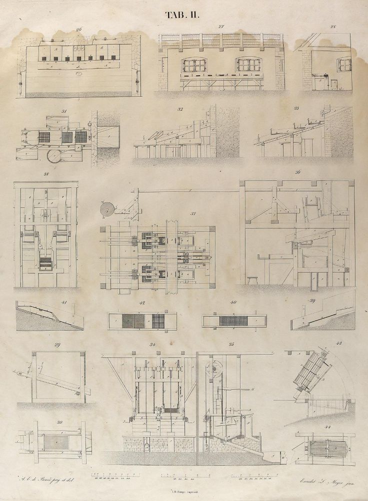 Große Abbildung Nr.3: 125-1684 (Karsten,C.J.B.: (Verschiedene Gebiete - Varia, Bergbau)