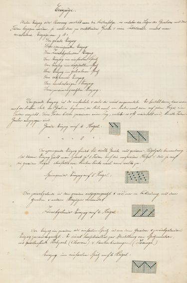 Große Abbildung Nr.1: 125-1735 Flückiger,F.: (Verschiedene Gebiete - Varia, Textil)