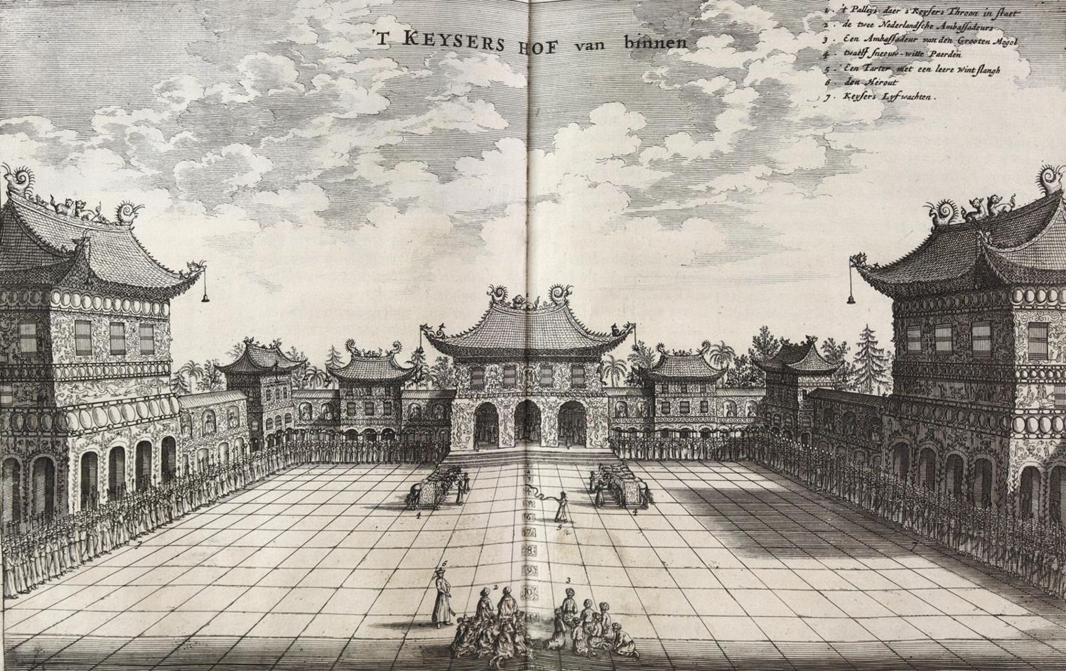 Große Abbildung Nr.3: 125-1774 Nieuhof,J.: (Asien, China)