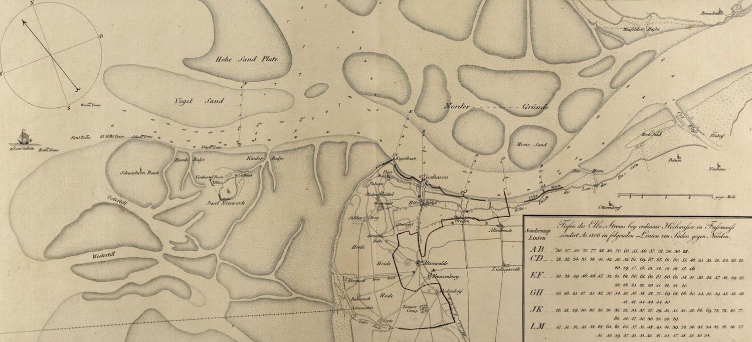 Große Abbildung Nr.2: 125-1826 (Woltman,R.): (Deutschland, Elbe, Wasserbau)