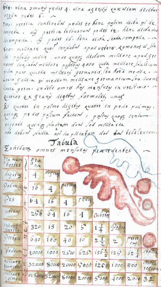 Große Abbildung Nr.3: 125-219 Mathematica: (Handschriften, Mathematik)