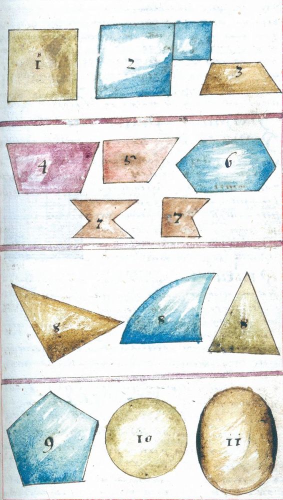 Große Abbildung Nr.4: 125-219 Mathematica: (Handschriften, Mathematik)