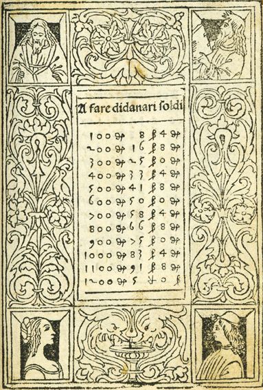Große Abbildung Nr.1: 125-250 Calandri,P.: (Inkunabeln, Mathematik)