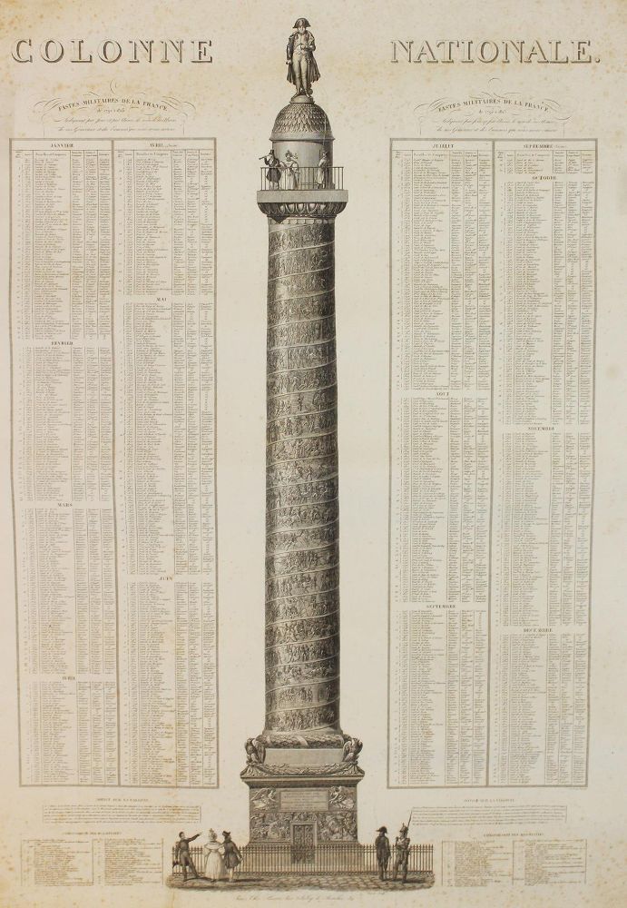 Große Abbildung Nr.33: 125-3329 Konvolut: (Ausland, Europa)