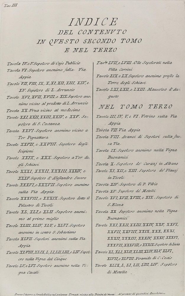 Große Abbildung Nr.3: 125-4176 Piranesi, Giovanni Battista: (Künstlergraphik)