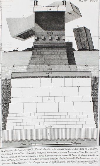 Große Abbildung Nr.1: 125-4192 Piranesi, Giovanni Battista: (Künstlergraphik)