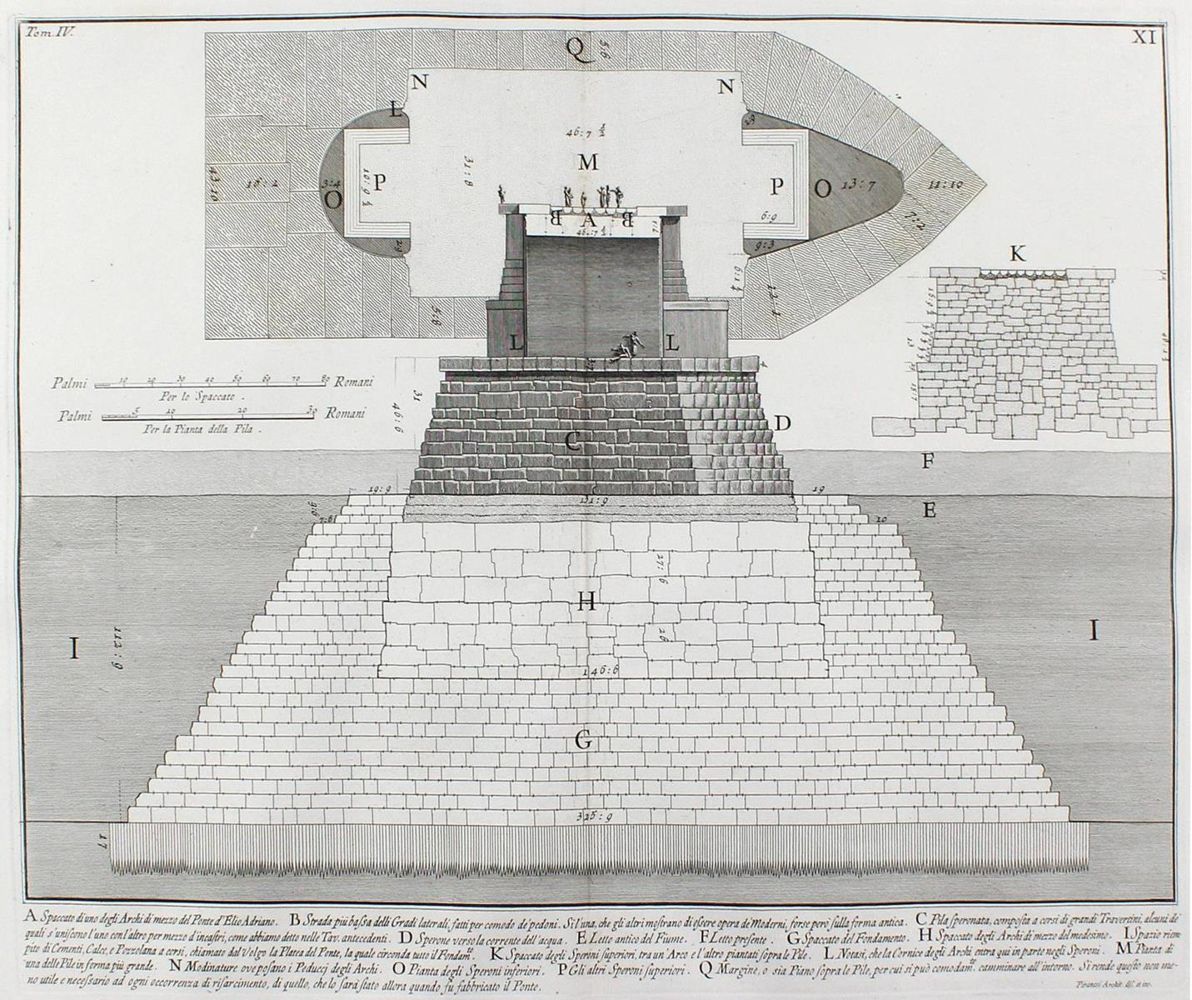 Große Abbildung Nr.2: 125-4205 Piranesi, Giovanni Battista: (Künstlergraphik)