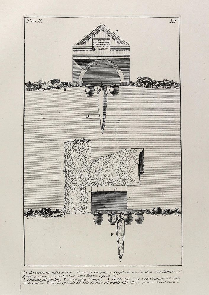 Große Abbildung Nr.2: 125-4208 Piranesi, Giovanni Battista: (Künstlergraphik)