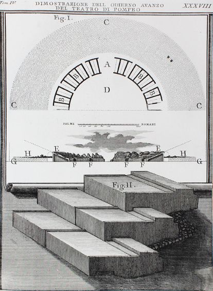 Große Abbildung Nr.1: 125-4210 Piranesi, Giovanni Battista: (Künstlergraphik)