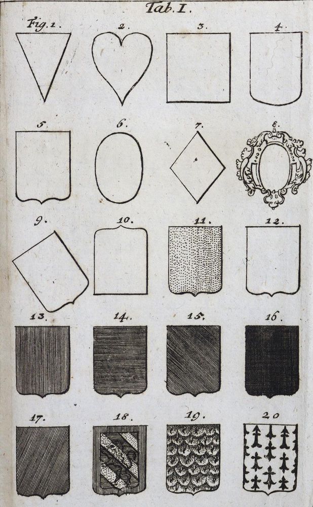 Große Abbildung Nr.2: 125-449 Pauli,C.F.: (Genealogie und Heraldik)