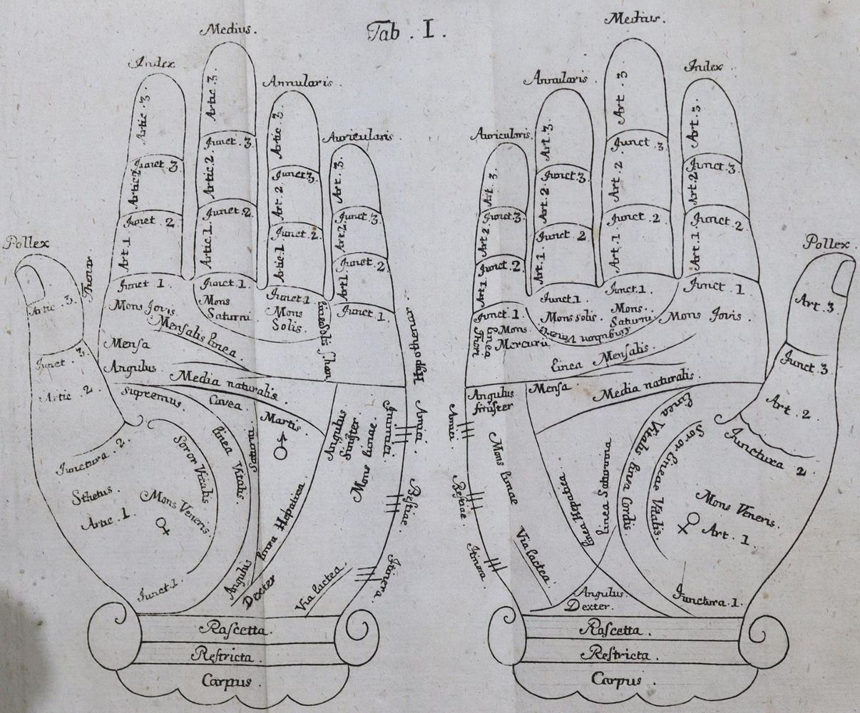 Große Abbildung Nr.1: 125-489 Neueröffneter Schauplatz: (Grenzwissenschaften und Okkultismus)