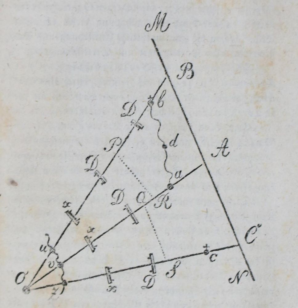 Große Abbildung Nr.1: 125-541 Clam-Martinitz,C.: (Militaria)