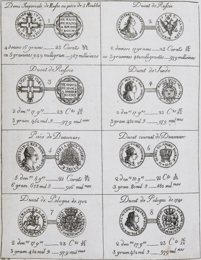 Große Abbildung Nr.2: 125-593 Darier,H.: (Numismatik u. Siegelkunde, Medaillen)