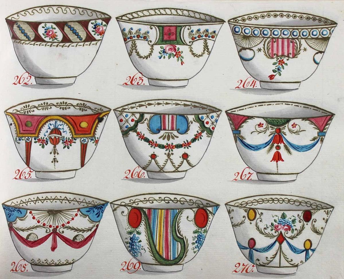 Große Abbildung Nr.10: 125-767 Holzapfel u. Greiner, Rudolstadt.: (Küche und Haushalt, Porzellan u. Keramik, Koppchen)