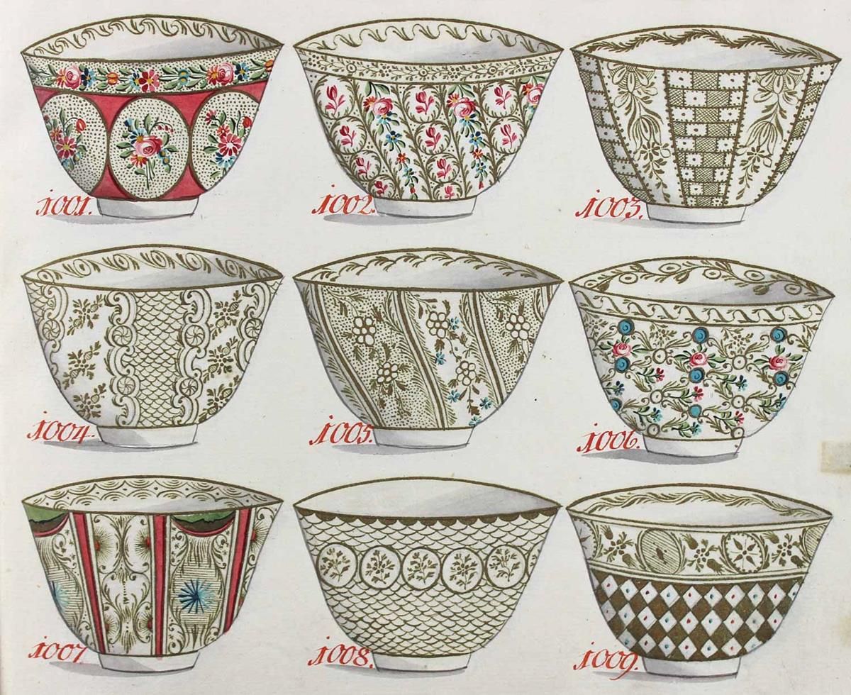 Große Abbildung Nr.3: 125-767 Holzapfel u. Greiner, Rudolstadt.: (Küche und Haushalt, Porzellan u. Keramik, Koppchen)