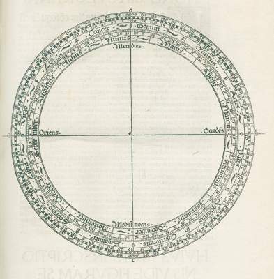 Bild Nr.1: 125-11 (Stoeffler,J.: (Astronomie)