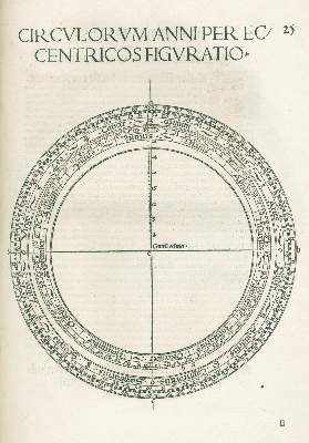 Bild Nr.2: 125-11 (Stoeffler,J.: (Astronomie)