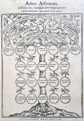 Bild Nr.3: 125-120 Corpus juris canonici,: (Alte Drucke, Handschriften und Theologie)