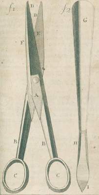 Bild Nr.1: 125-1535 Garengeot,(R.)J.C.de.: (Medizin, Chirurgie)