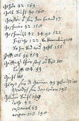 Bild Nr.2: 125-1581 Pharmacopolium Pauperum: (Medizin, Pharmazie, Armenapotheke)