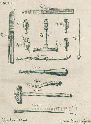 Bild Nr.3: 125-1618 Scultetus (Schultes),J.: (Medizin)