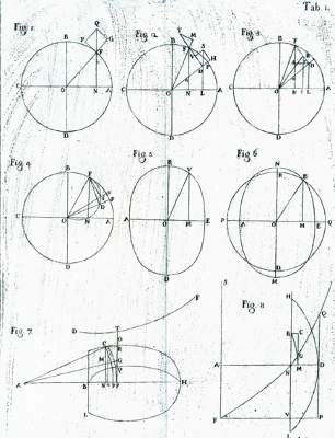 Bild Nr.1: 125-1671 Frisi,P.: (Verschiedene Gebiete - Varia, Astronomie)