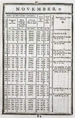 Bild Nr.2: 125-1672 Hell,M.: (Verschiedene Gebiete - Varia, Astronomie)