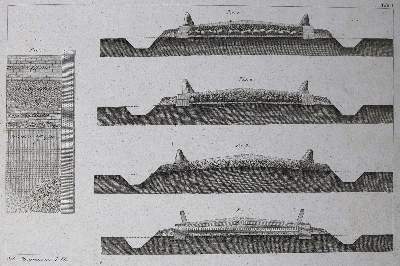Bild Nr.2: 125-1681 Atlasband: (Verschiedene Gebiete - Varia, Bauwesen, Strassenbau)