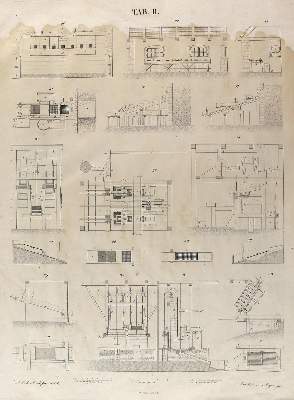 Bild Nr.3: 125-1684 (Karsten,C.J.B.: (Verschiedene Gebiete - Varia, Bergbau)