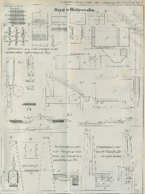 Bild Nr.1: 125-1695 Frankenstein,C.v.: (Verschiedene Gebiete - Varia)