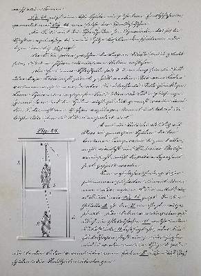 Bild Nr.2: 125-1736 Zürcherische Seidenwebschule.: (Verschiedene Gebiete - Varia, Textil, Handschriften)