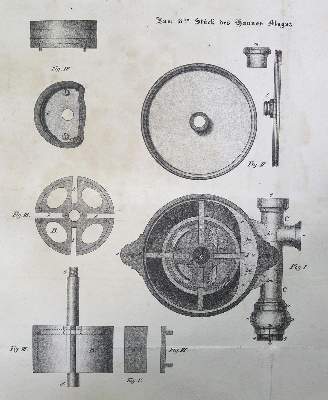 Bild Nr.2: 125-1846 Neues Hannoverisches Magazin.: (Deutschland, Hannover)