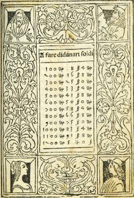 Bild Nr.1: 125-250 Calandri,P.: (Inkunabeln, Mathematik)
