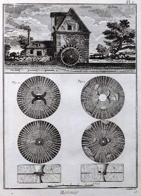 Bild Nr.3: 125-2994 Berufsdarstellungen.: (Varia)