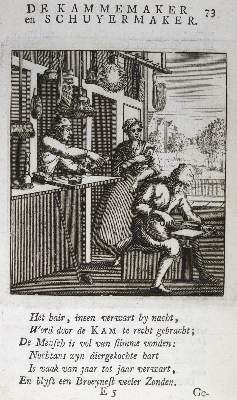 Bild Nr.1: 125-2995 Berufsdarstellungen.: (Varia)
