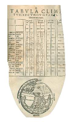 Bild Nr.2: 125-344 Peucer,C.: (Alte Drucke, Handschriften und Theologie)