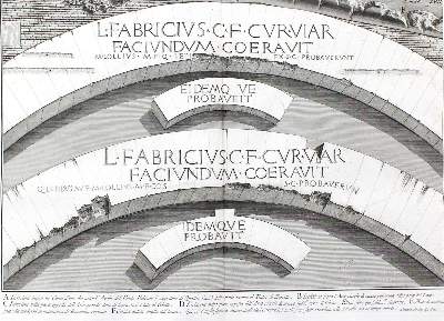 Bild Nr.2: 125-4177 Piranesi, Giovanni Battista: (Künstlergraphik)