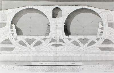 Bild Nr.1: 125-4191 Piranesi, Giovanni Battista: (Künstlergraphik)