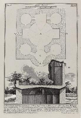 Bild Nr.2: 125-4194 Piranesi, Giovanni Battista: (Künstlergraphik)