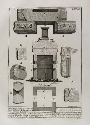 Bild Nr.1: 125-4195 Piranesi, Giovanni Battista: (Künstlergraphik)