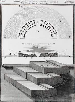 Bild Nr.1: 125-4210 Piranesi, Giovanni Battista: (Künstlergraphik)