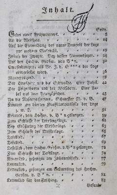 Bild Nr.1: 125-477 (Blumauer d.i. B.J.M.Koller.: (Freimaurerei)