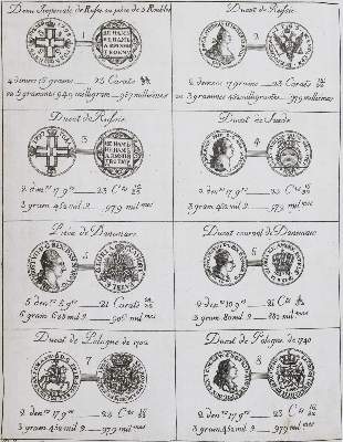 Bild Nr.2: 125-593 Darier,H.: (Numismatik u. Siegelkunde, Medaillen)